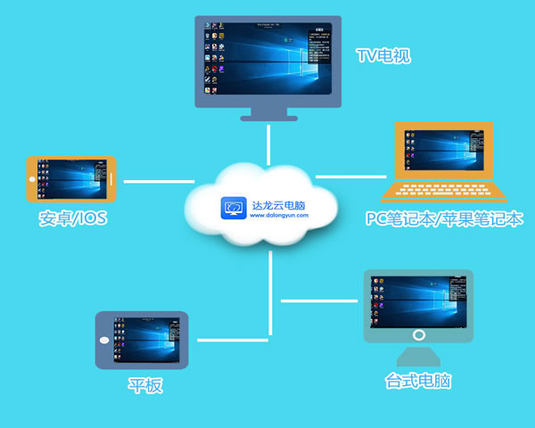 japanese cloud server